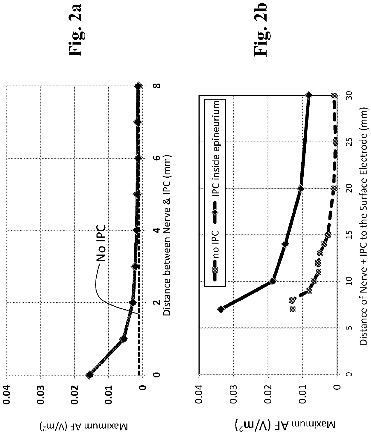 EP3950048A1 patent drawing