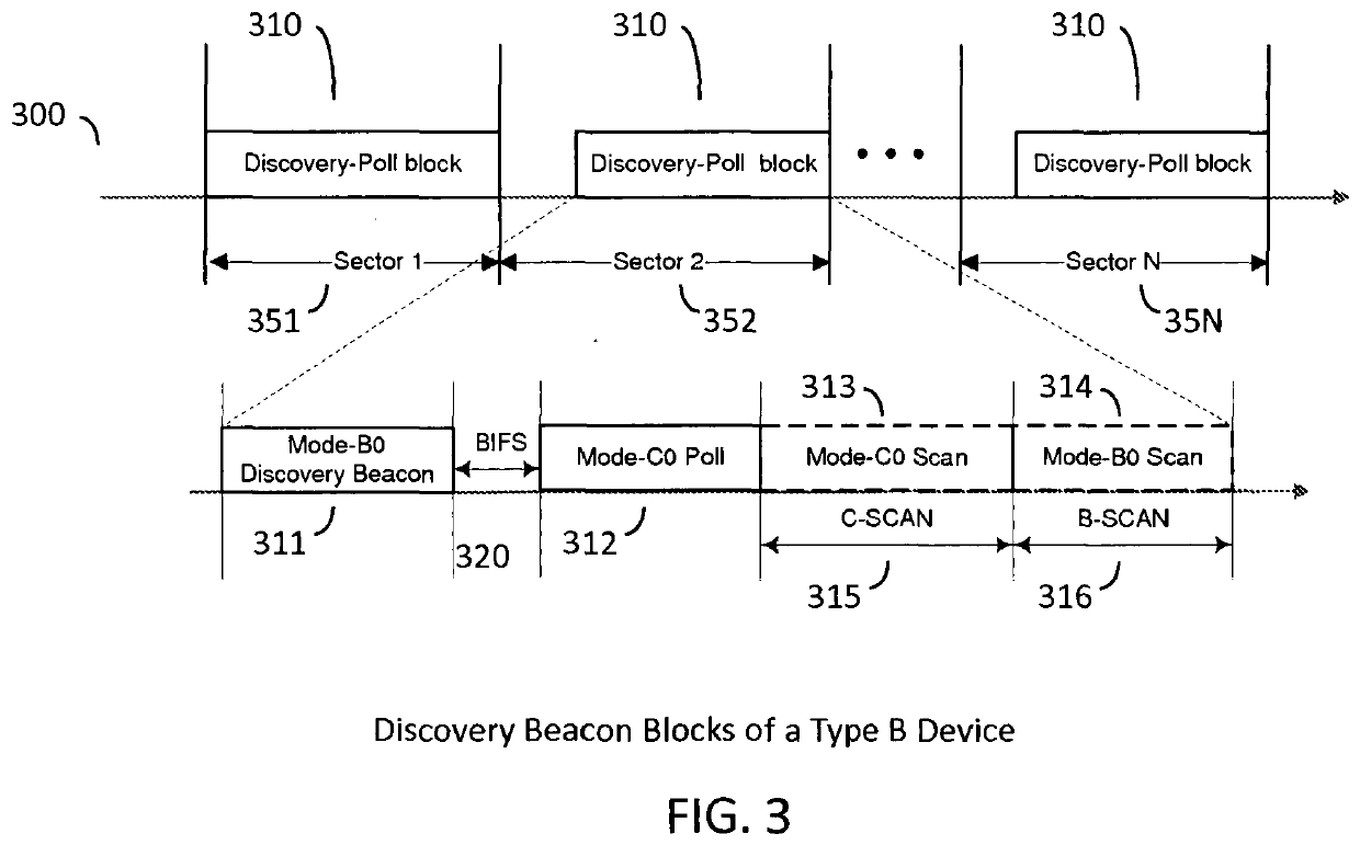 EP2342930B2 patent drawing