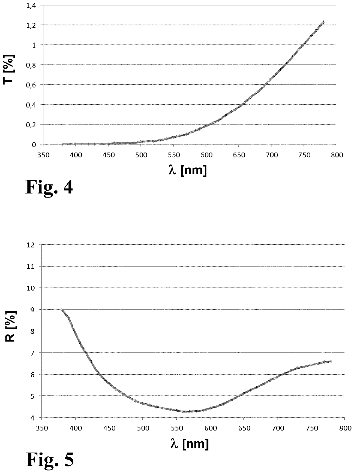 EP2984508B1 patent drawing