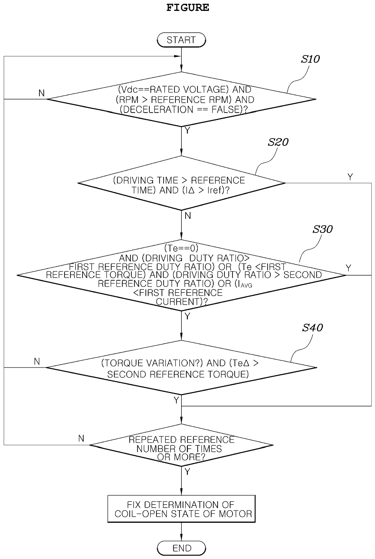 EP3040731B1 patent drawing