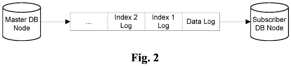 EP3061011B1 patent drawing